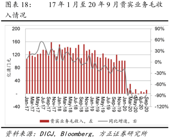 ＂2024澳门今晚必开一肖＂的：实地观察数据设计_轻量版4.61