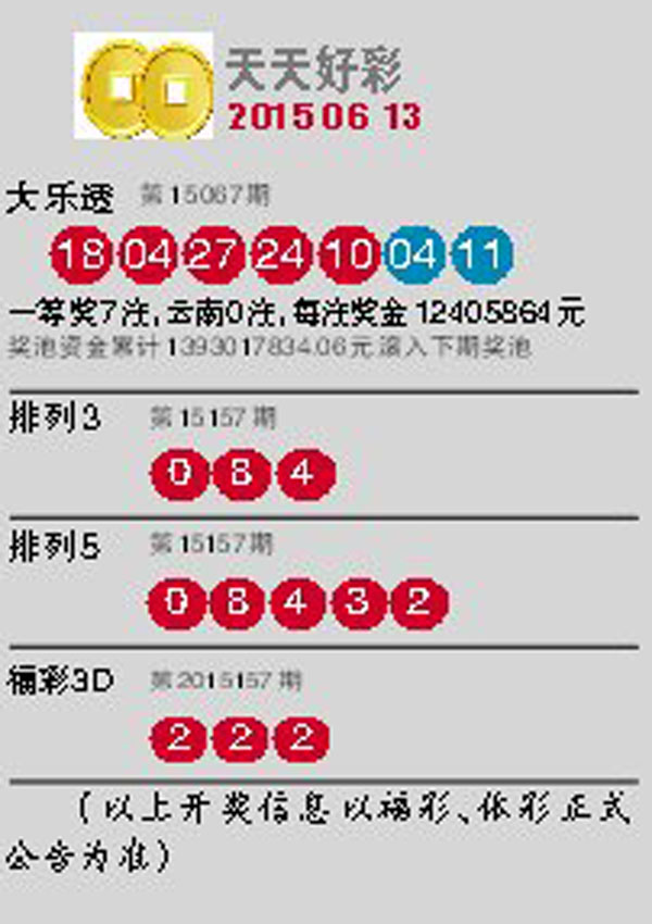 ＂2024澳门天天六开好彩＂的：实地数据验证_影像处理版8.99