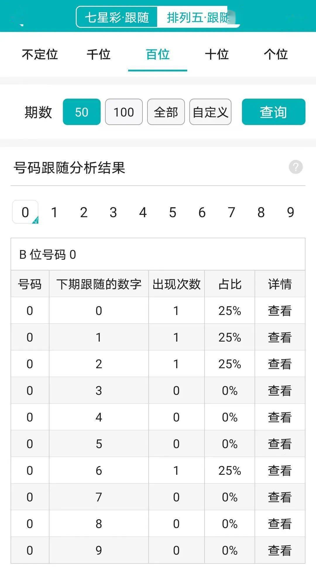 ＂9点30开特马结果＂的：数据分析计划_黑科技版1.96