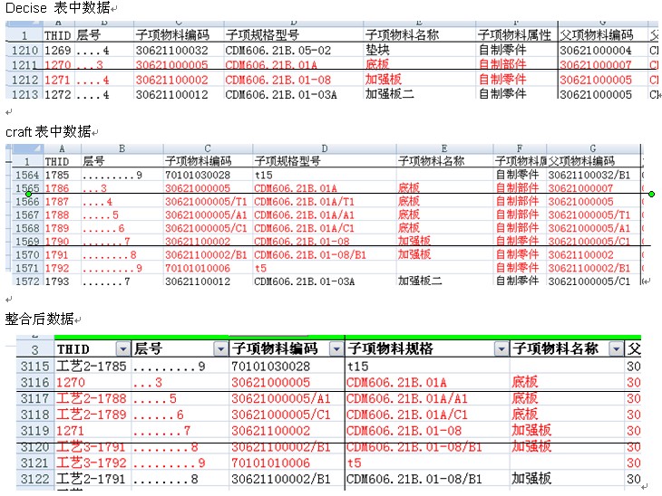 ＂新澳天天开奖资料大全94期＂的：数据整合决策_安全版1.1