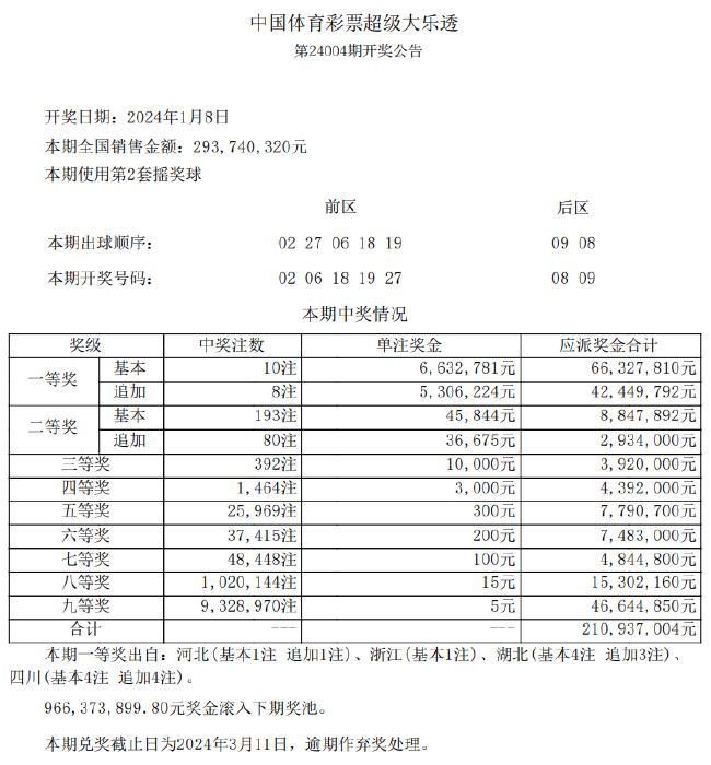 ＂新澳天天彩免费资料查询85期＂的：科学依据解析_远光版5.32