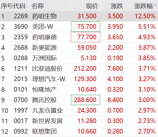 ＂澳门开奖结果+开奖记录表生肖＂的：全面信息解释定义_奢华版1.51