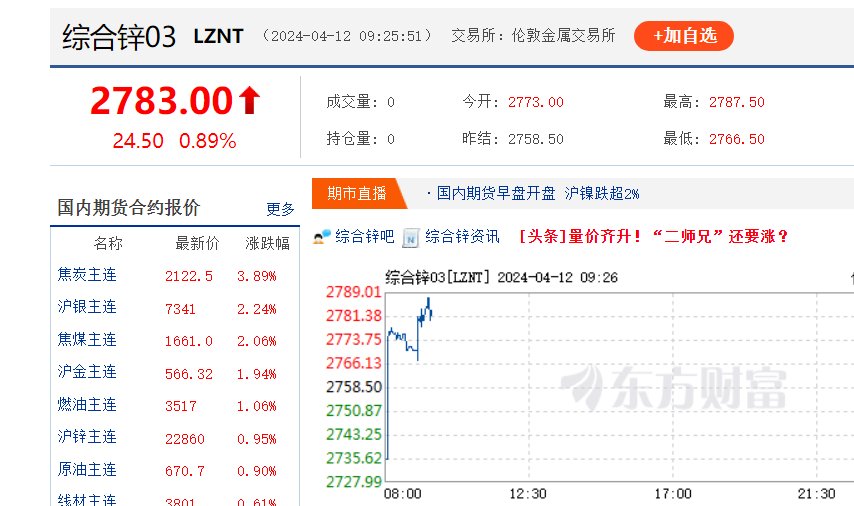 时代2800价格表详解及购买步骤指南