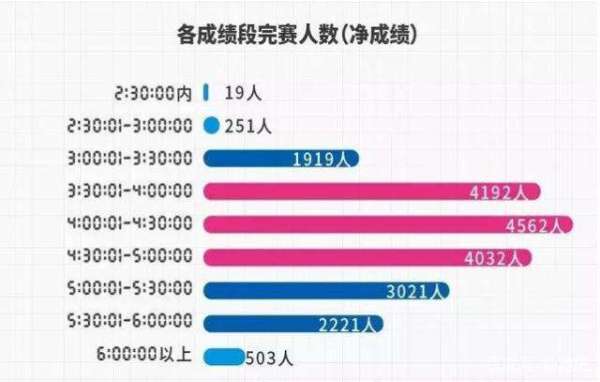 ＂2024今晚香港开特马＂的：专业数据点明方法_采购版3.53