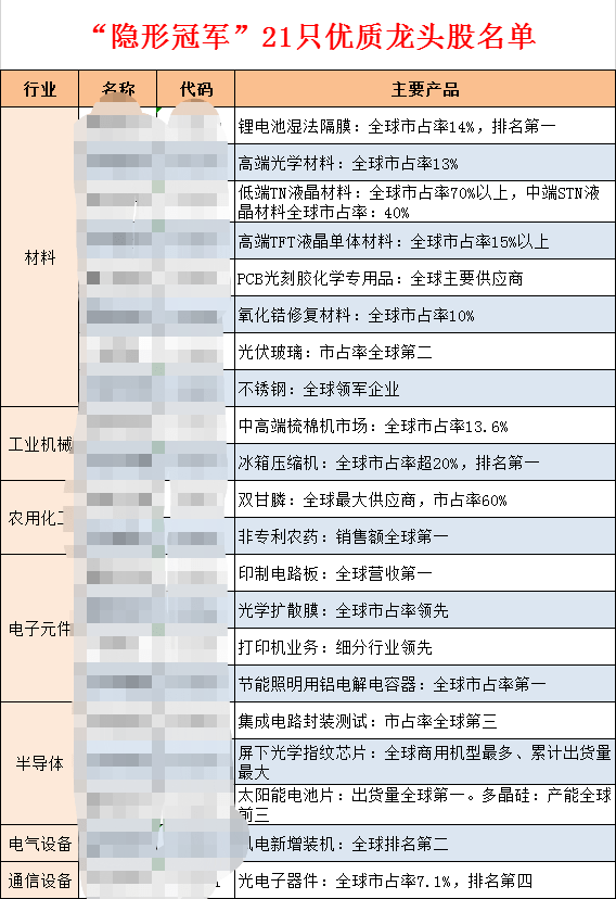 ＂4949澳门特马今晚开奖＂的：执行验证计划_科技版4.39