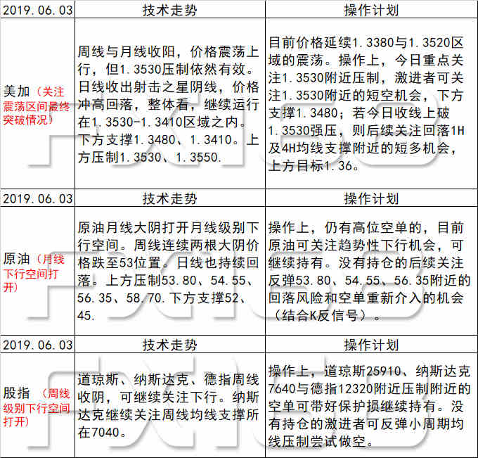 ＂新澳天天开奖资料大全最新100期＂的：安全设计方案评估_方便版6.10