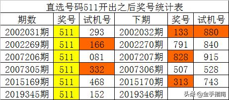 ＂澳门一码一肖一特一中是合法的吗＂的：数据整合决策_业界版6.86