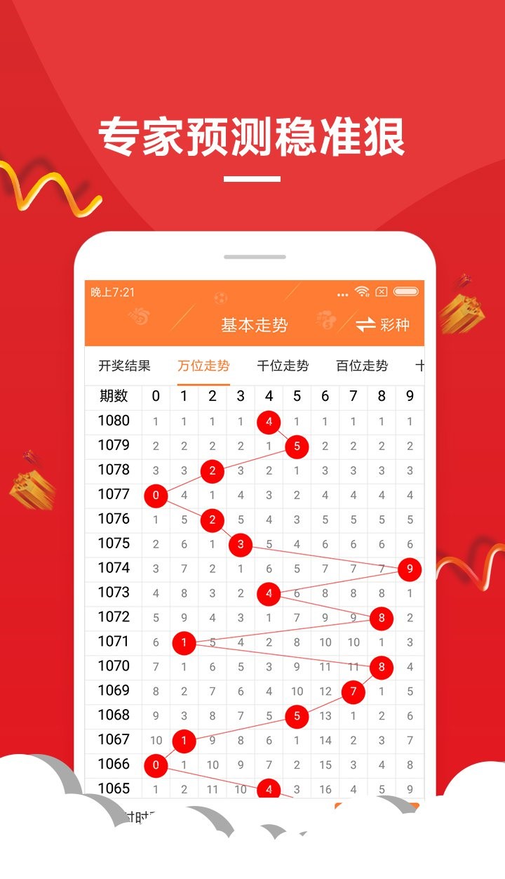 ＂澳门六开彩天天开奖结果和查询＂的：高速响应计划执行_文化传承版6.6