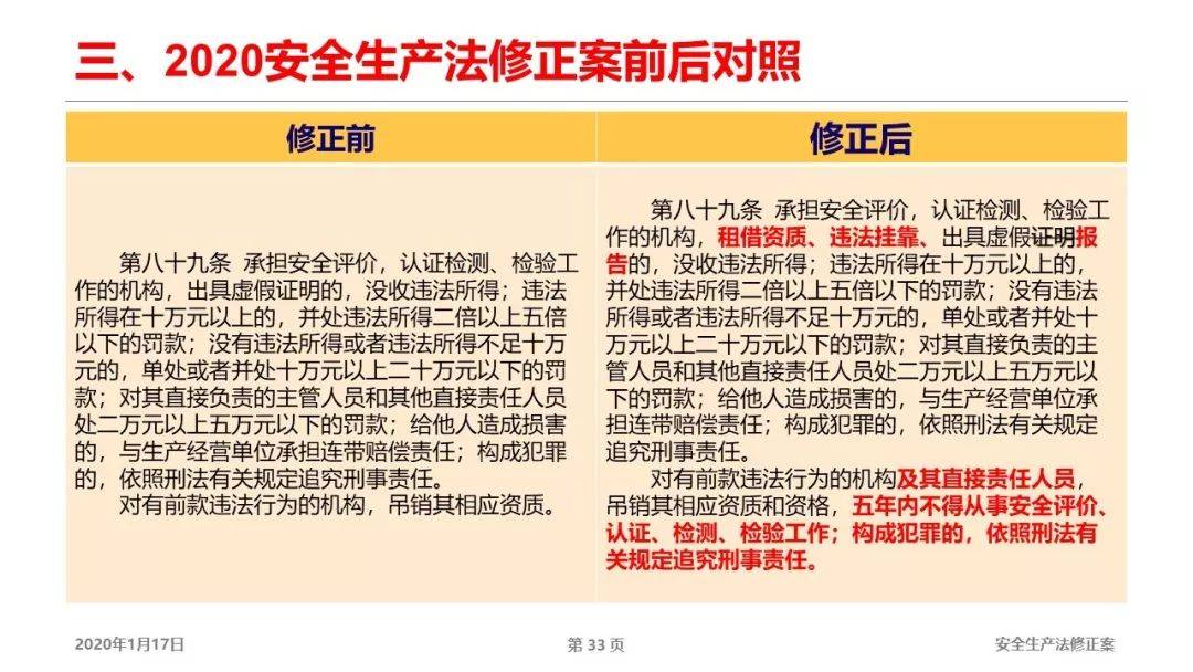 综合布线 第157页