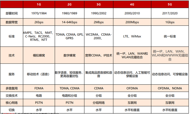 7777788888精准一肖,定量解析解释法_黑科技版53.619