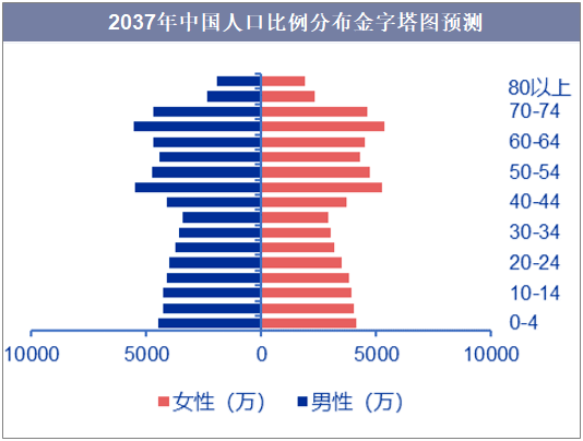 今晚澳门码特开什么号码,科学依据解析_文化版38.695