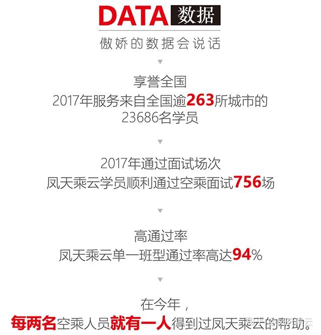 最新航空乘务员招聘，蓝天下的友情纽带守护者