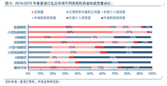 香港4777777开奖记录,数据整合解析计划_限量版69.919