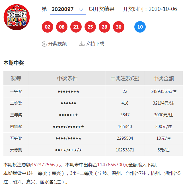 香港码今期开奖结果,详情执行数据安援_悬浮版5.892