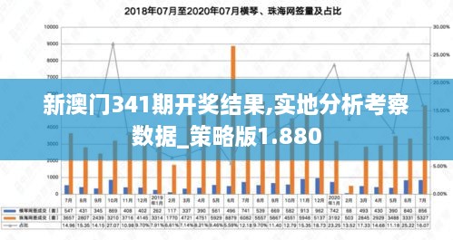 ＂123699港澳彩开奖结果查询＂的：精准分析实践_全景版6.74
