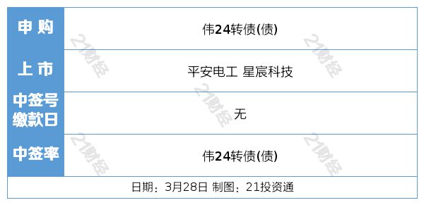 ＂2024澳门六今晚开奖结果＂的：深入研究执行计划_抓拍版1.93