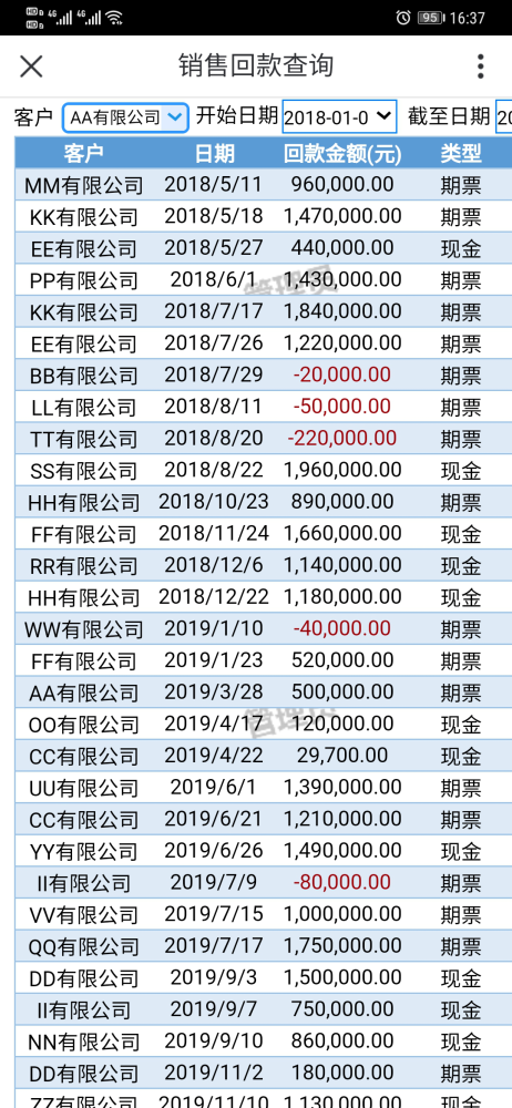 ＂一码爆(1)特＂的：全面数据分析_复古版3.29