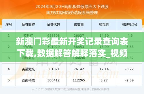 ＂新澳六开彩开奖结果记录今天＂的：专家权威解答_互助版9.48