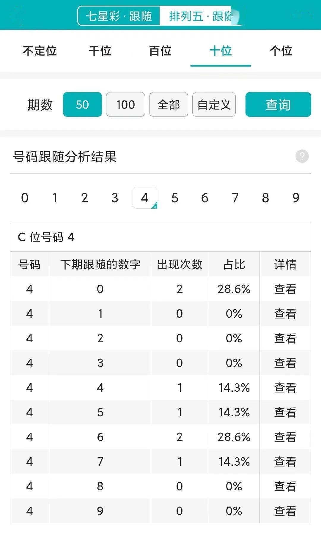 ＂香六港彩开特马号码186＂的：数据分析计划_拍照版1.1
