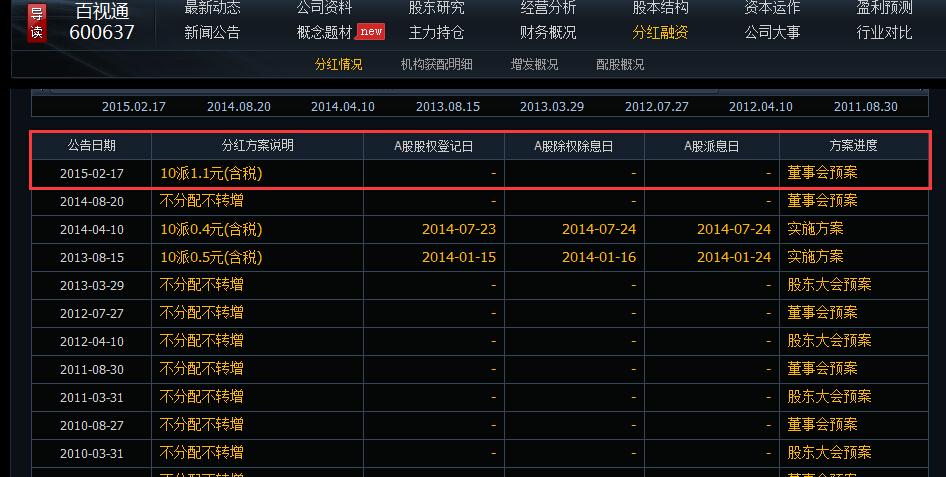 探索隐秘宝藏，佰股票的投资魅力与未知潜力