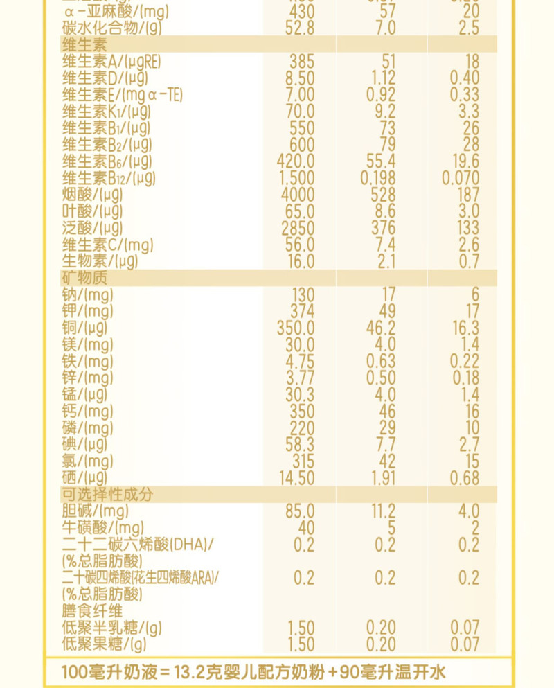 伊利婴儿奶粉价格揭秘，小巷特色小店中的品质与选择