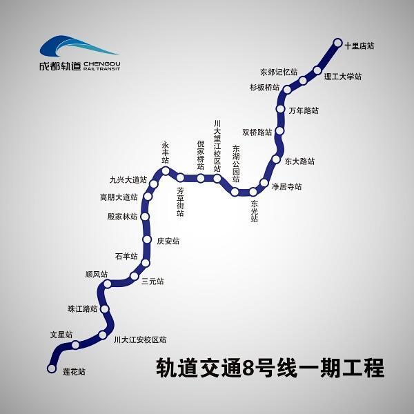 成都地铁8号线最新动态,成都地铁8号线最新动态，地铁上的温馨旅程