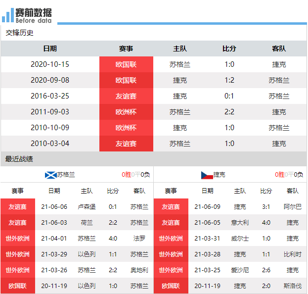 2024新澳门今晚开特马直播,全面信息解释定义_Allergo版(意为轻快)68.169