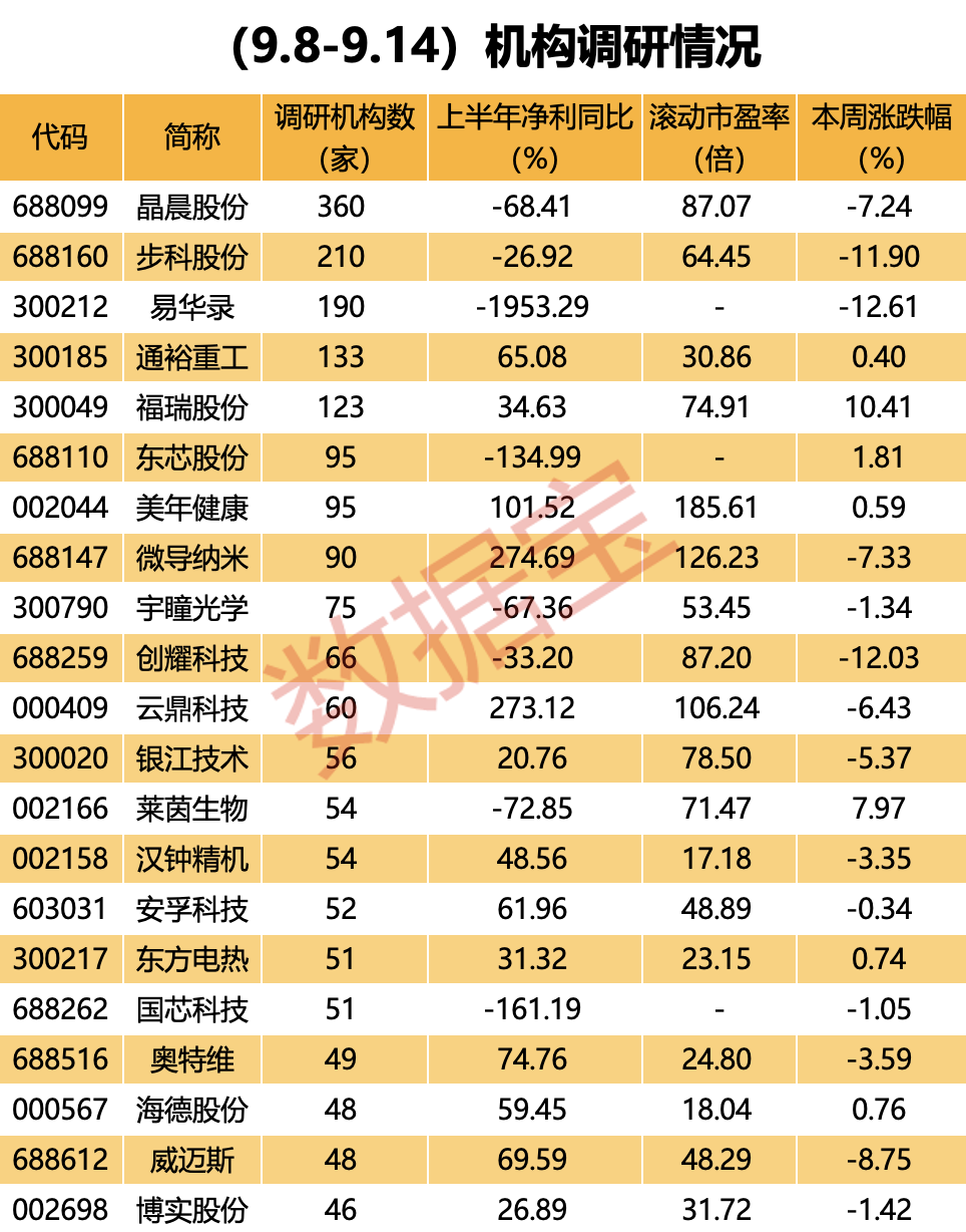 新澳最新版精准特,数据引导执行策略_艺术版12.497