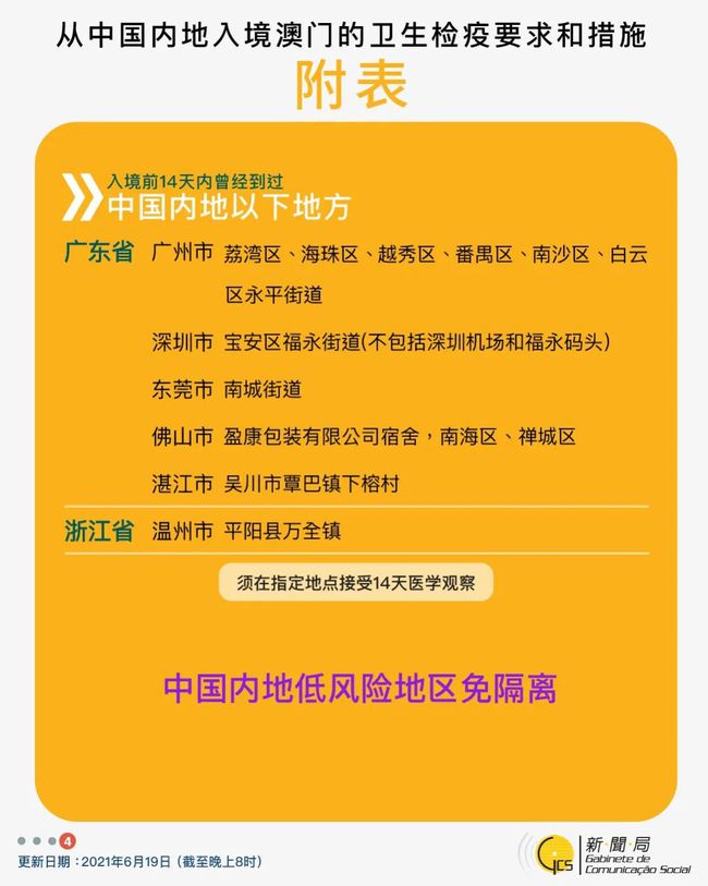 ＂2024澳门最精准正版免费大全＂的：持续性实施方案_随行版3.97