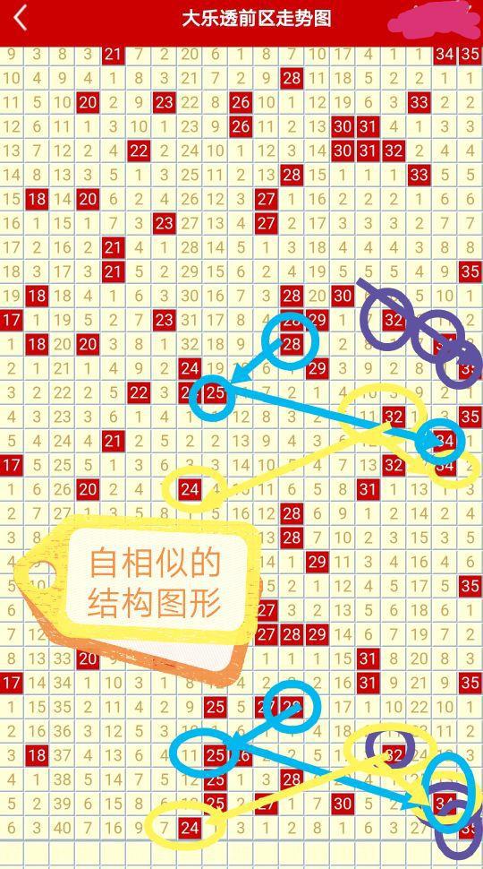 ＂4949澳门今晚开奖＂的：科学解释分析_专属版1.21