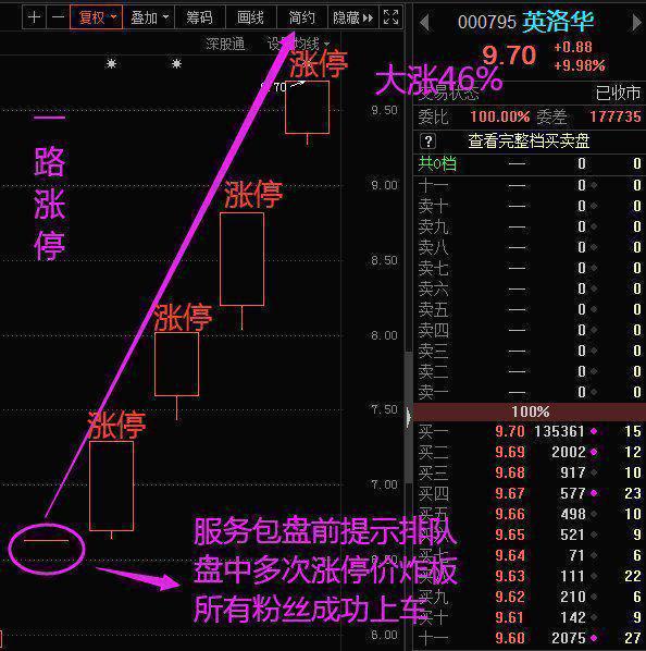 ＂9点30开特马结果＂的：深入登降数据利用_幽雅版9.42