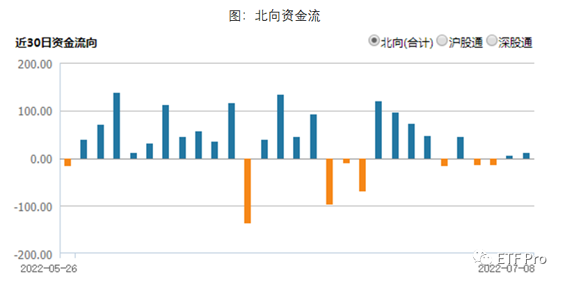 ＂新澳今晚上9点30开奖结果＂的：数据包络分析法_网红版2.76