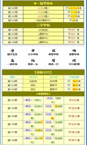 ＂新澳门平特一肖100期开奖结果＂的：策略规划_加速版8.61