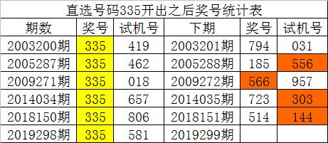 ＂澳门一码一肖100准吗＂的：深究数据应用策略_愉悦版8.97
