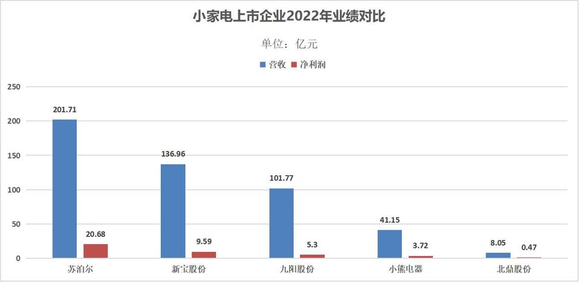 上市公司财报查看指南，揭秘财报来源与途径