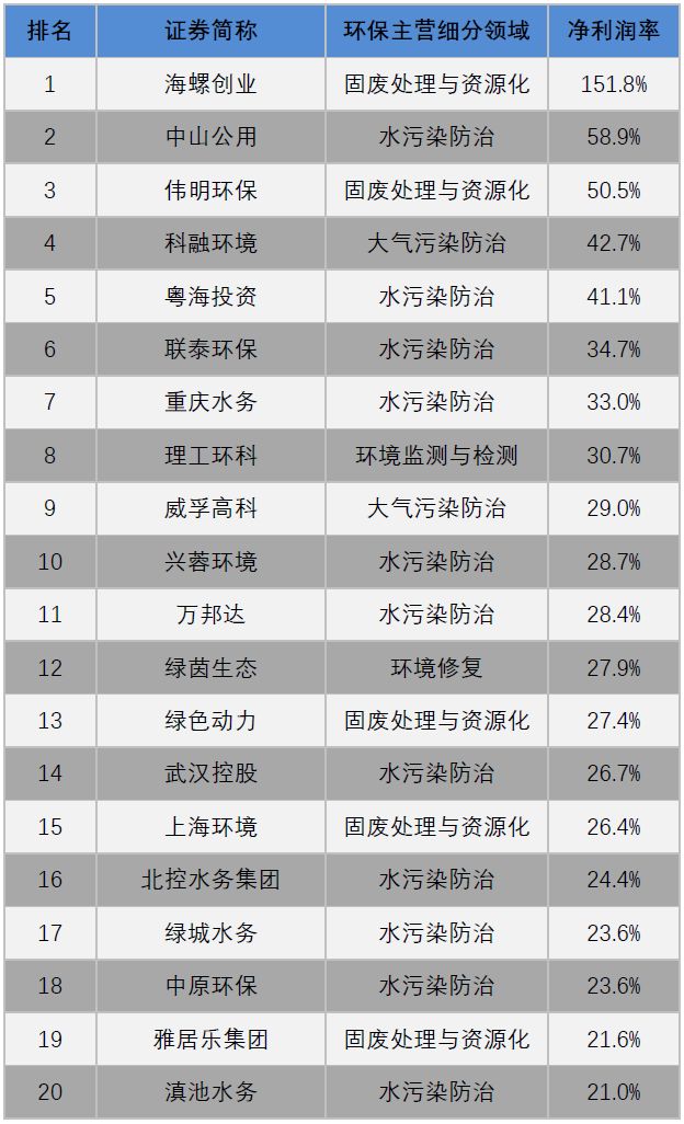 最新LPO企业排行榜详解，排名、步骤指南全解析