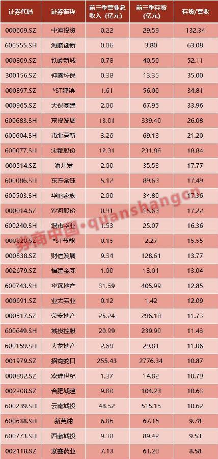 ST类股票，时代印记与市场的双刃剑效应