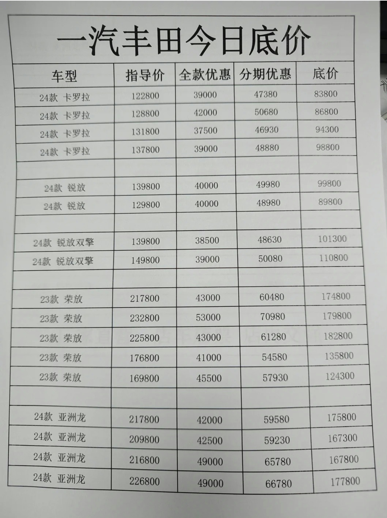 一汽丰田价格表，全新车型的经济实惠之选