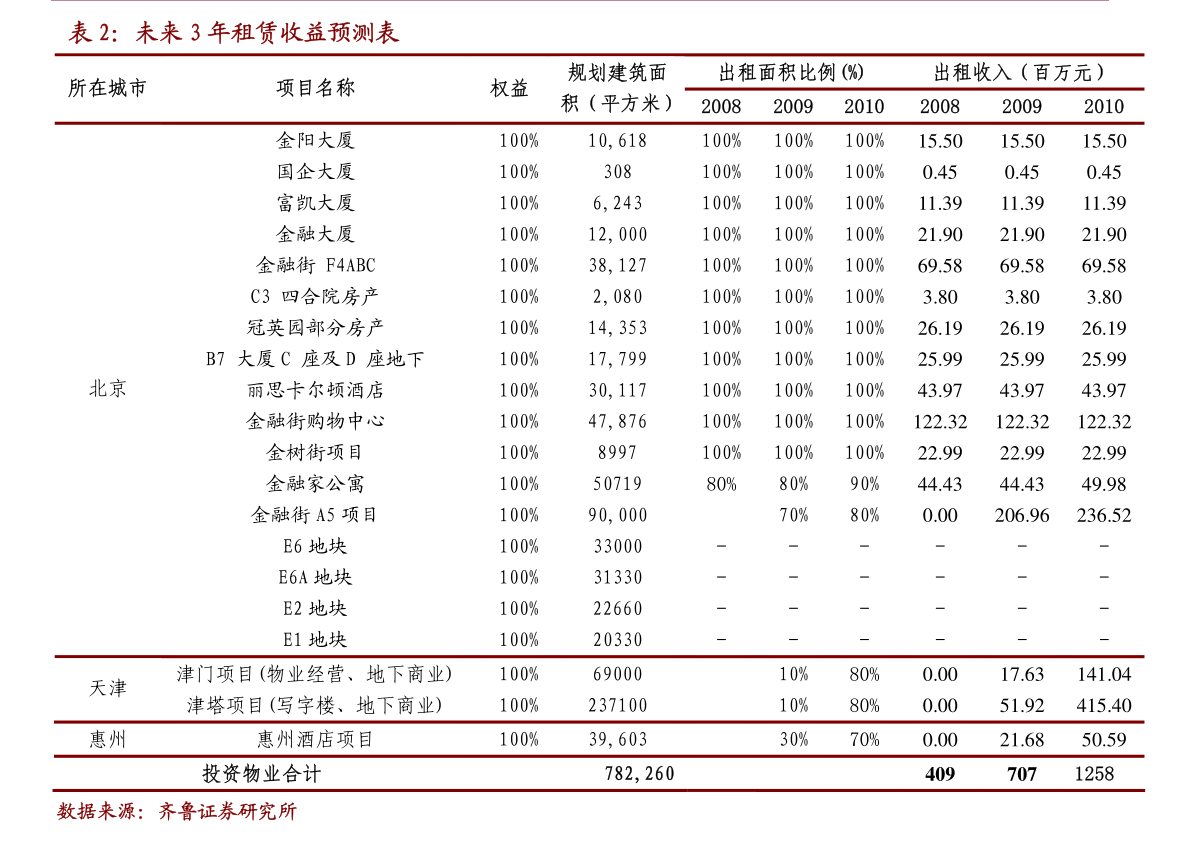 鲁抗医药股票分析，科技重塑医药未来，展现强劲潜力股风采
