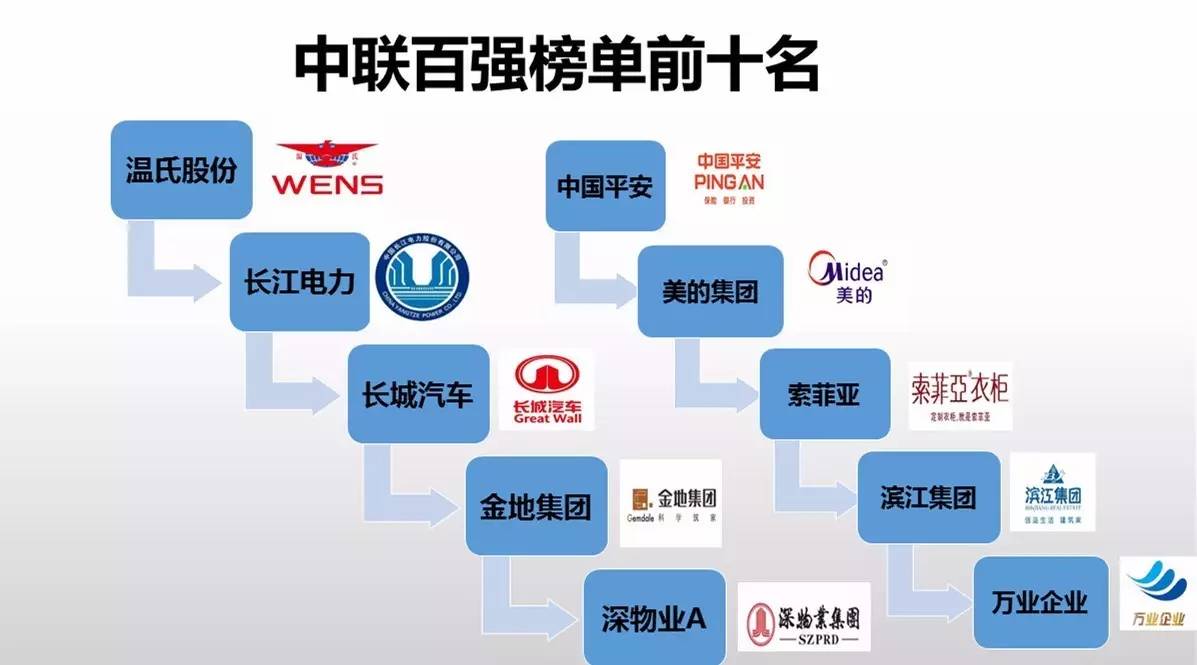 国资委孙庆红最新动态，美食小巷中的奇遇之旅