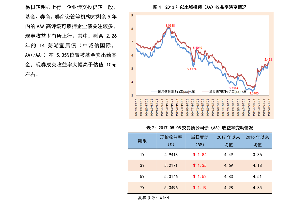 东方红8号最新净值公布,东方红8号最新净值公布，见证一个时代的资产管理传奇