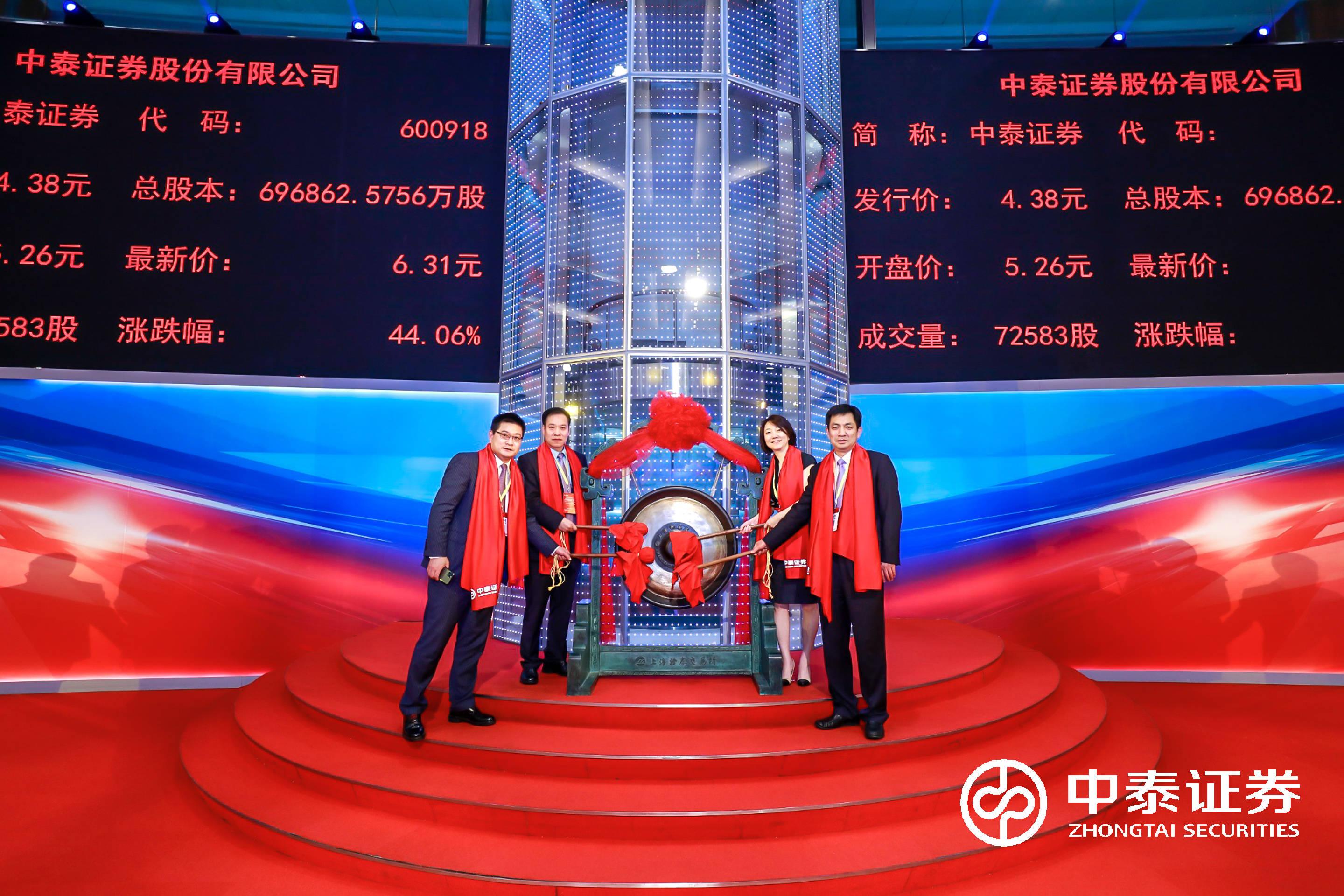 中泰证券上市，小巷中的投资宝藏，探索未知魅力