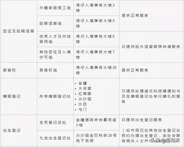 办公设备租赁服务 第63页