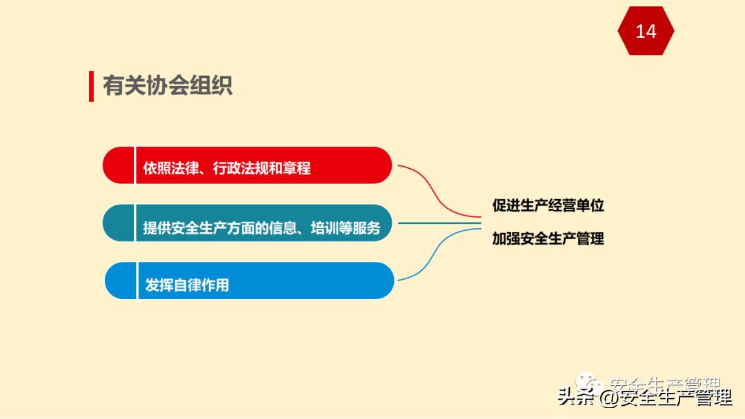 安全生产法最新版本，变革之力与自信成就之源