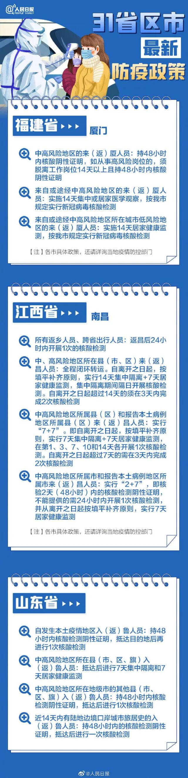 中国最新防疫政策，变化、自信与共同成就的成果概述