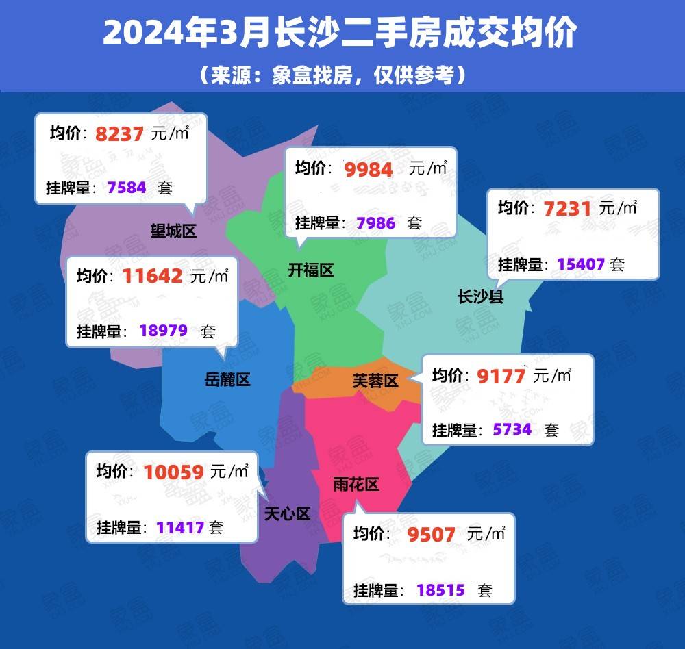 长沙市最新二手房，探索自然美景的旅行，寻找内心平和的居所