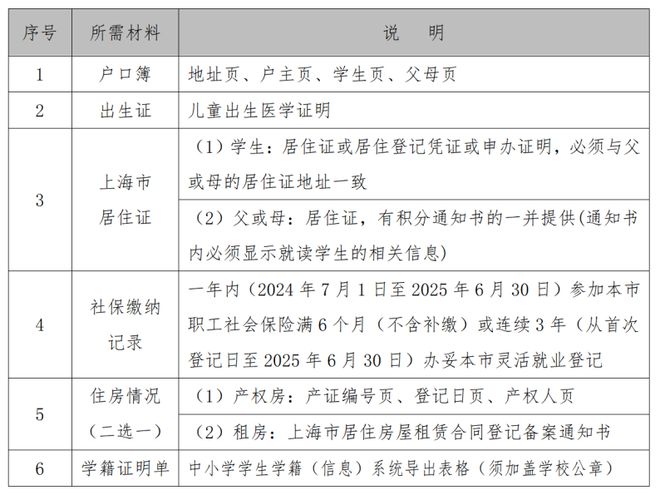 办公设备租赁服务 第20页