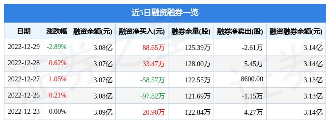 三钢闽光最新利好消息，投资分析与决策指南全解析