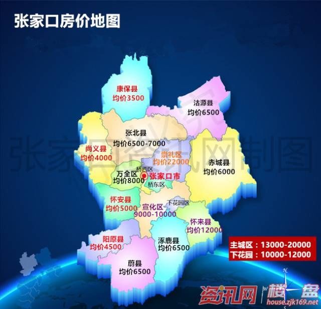 张家口涿鹿县最新房价走势及市场观点探析