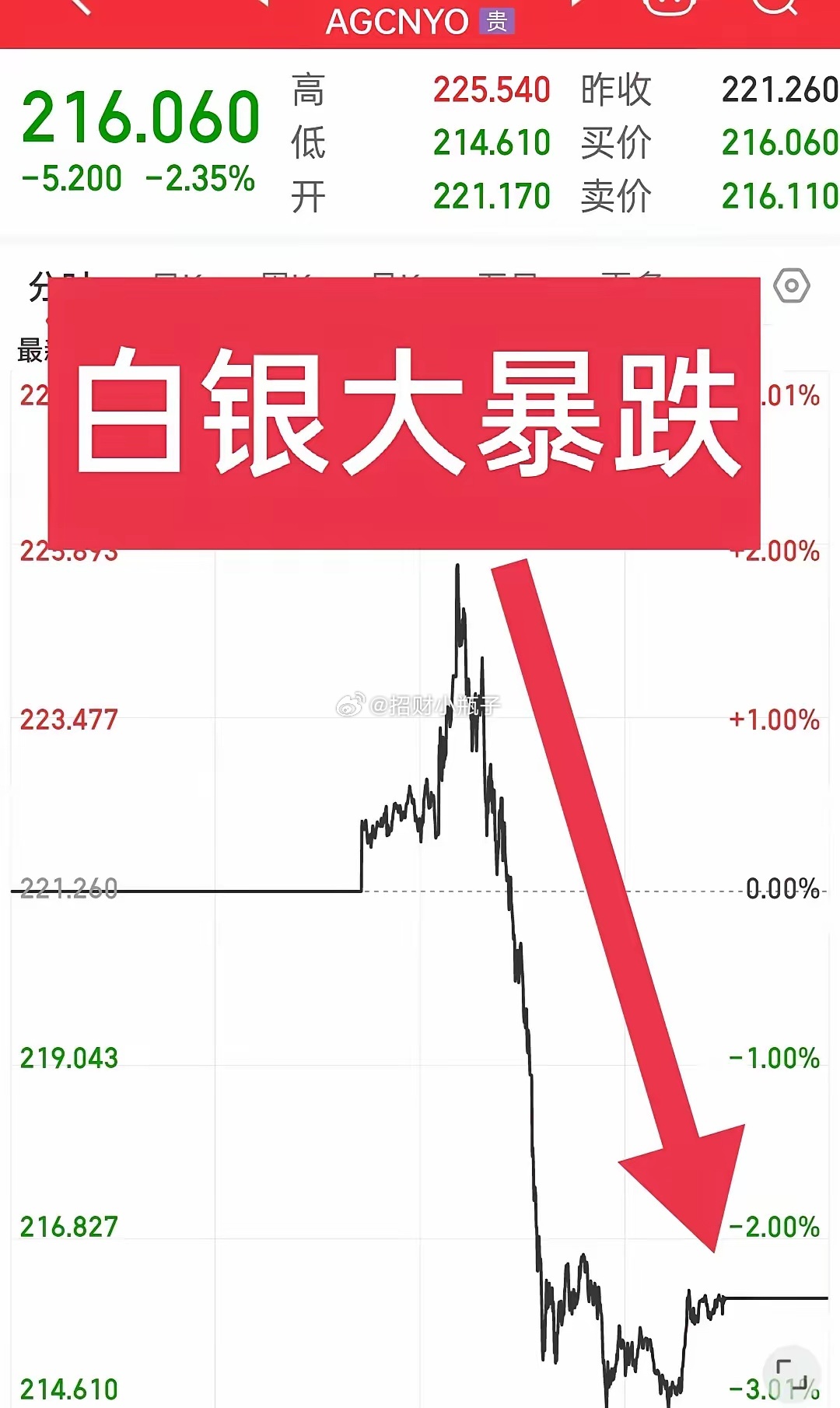 办公设备耗材销售 第7页